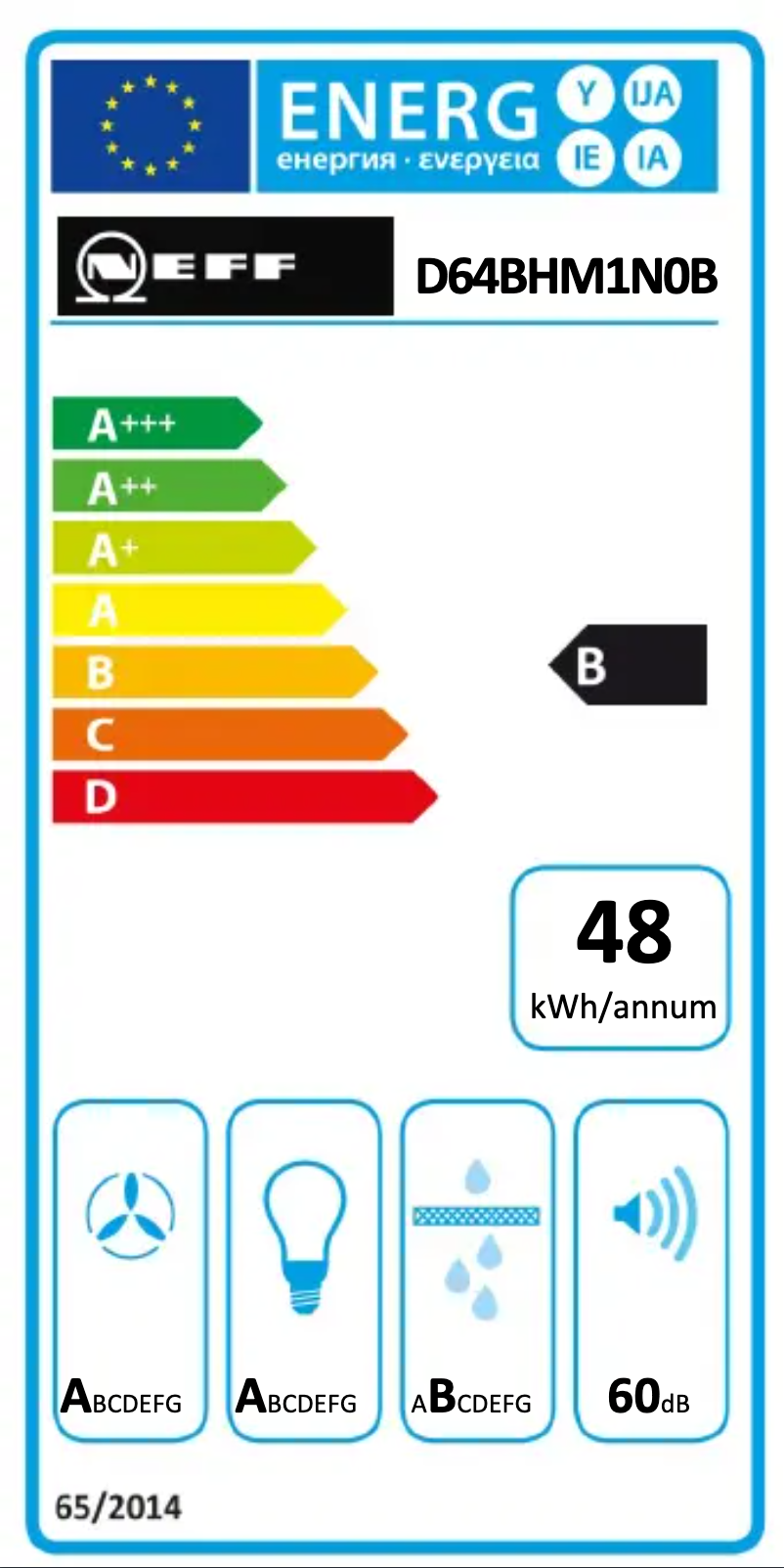 Image de la première page du manuel de l'appareil D64BHM1N0B