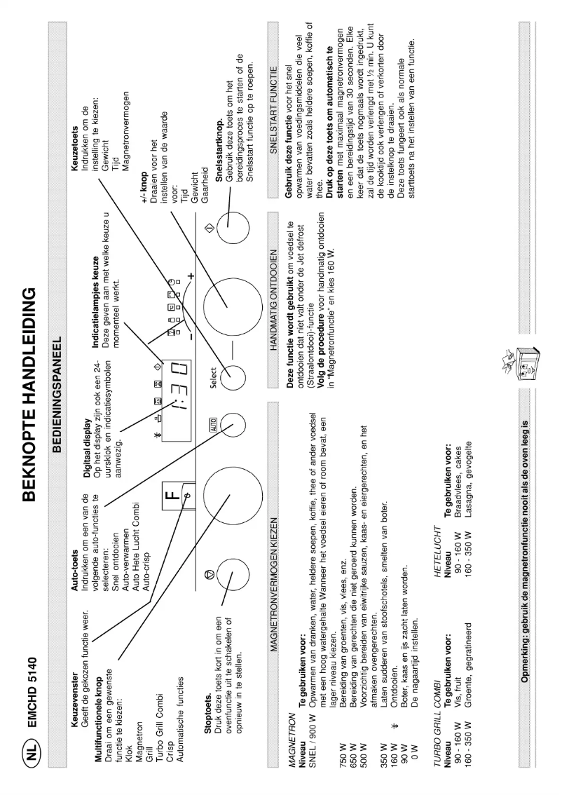Imagen de la primera página del manual del dispositivo EMCHD 5140 AL