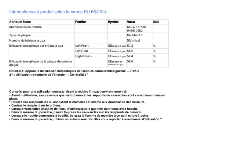 Page 1 de la notice Fiche technique Electrolux KGG753753K