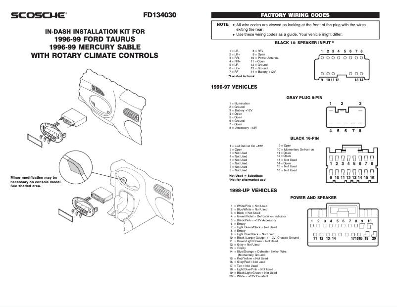 Page 1 de la notice Manuel utilisateur Scosche FD134030