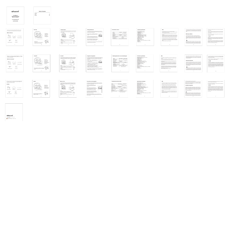 Page 1 de la notice Manuel utilisateur Artsound Brainwave01