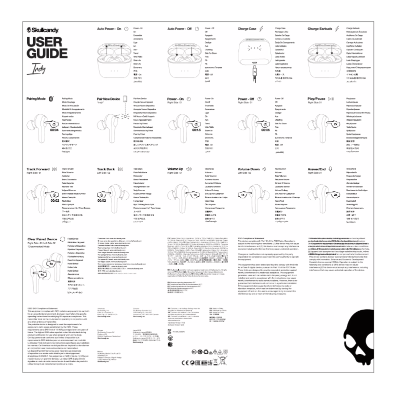 Image de la première page du manuel de l'appareil INDY