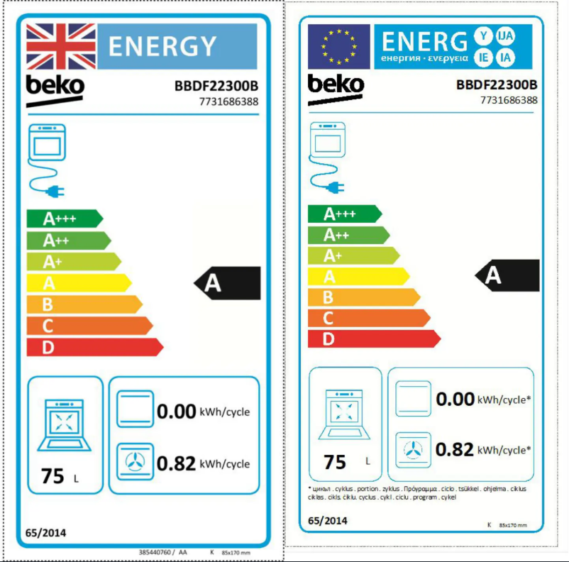 Image de la première page du manuel de l'appareil BBDF22300
