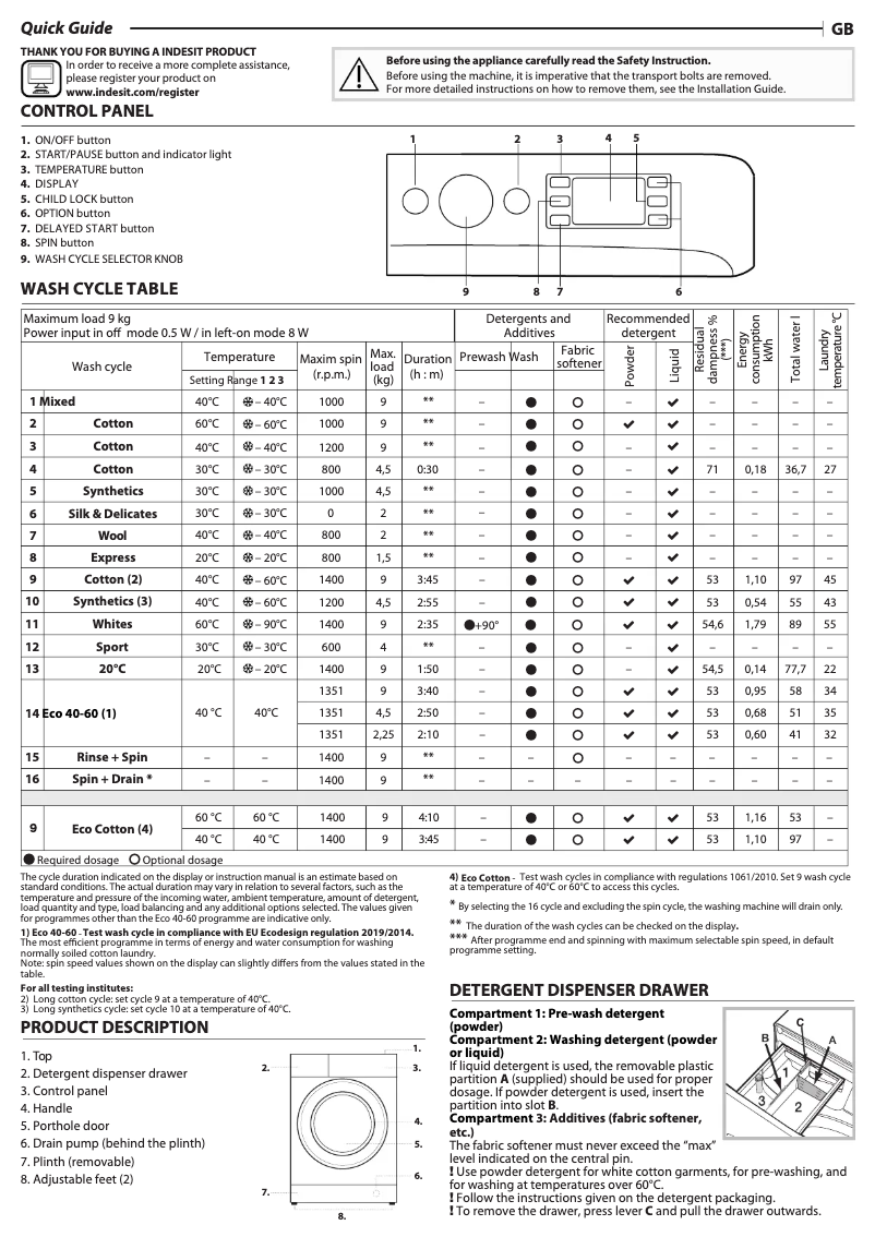 Página 1 del manual Ficha técnica Indesit MTWE 91483 W UK