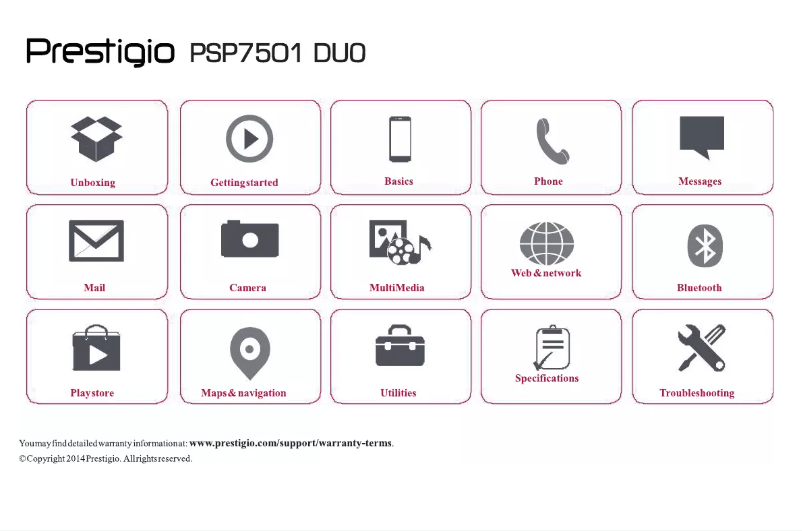 Image de la première page du manuel de l'appareil Grace R7