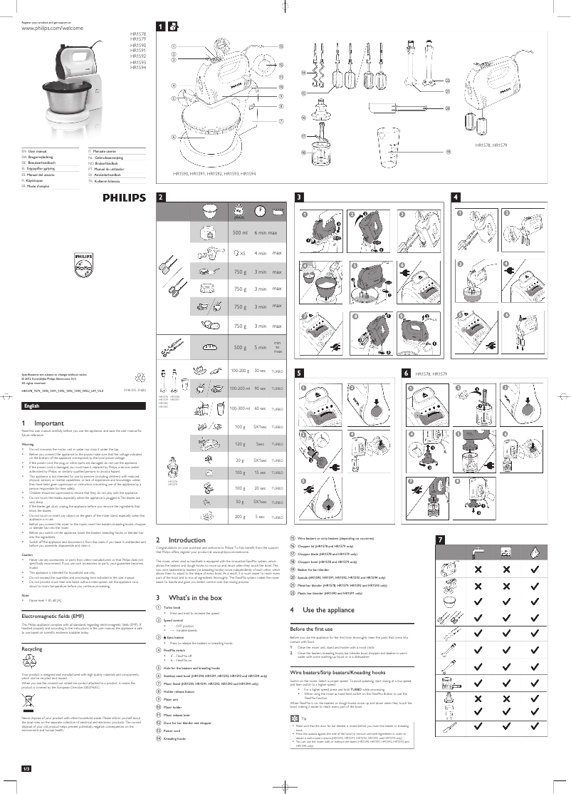 Page n°1 - Manuel utilisateur Philips HR1592