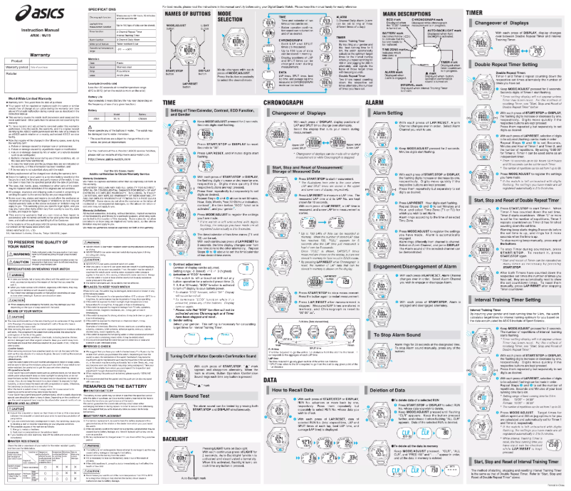 Image de la première page du manuel de l'appareil AR06