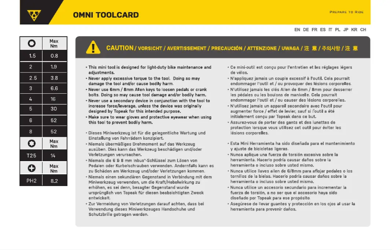 Image de la première page du manuel de l'appareil Omni Toolcard