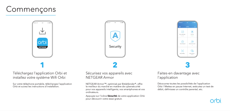 Page 1 de la notice Guide d'installation Netgear Orbi RBRE960