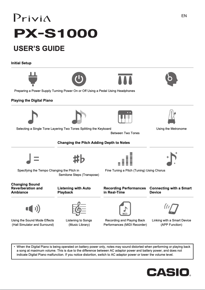 Page n°1 - Manuel utilisateur Casio PX-S1000WE