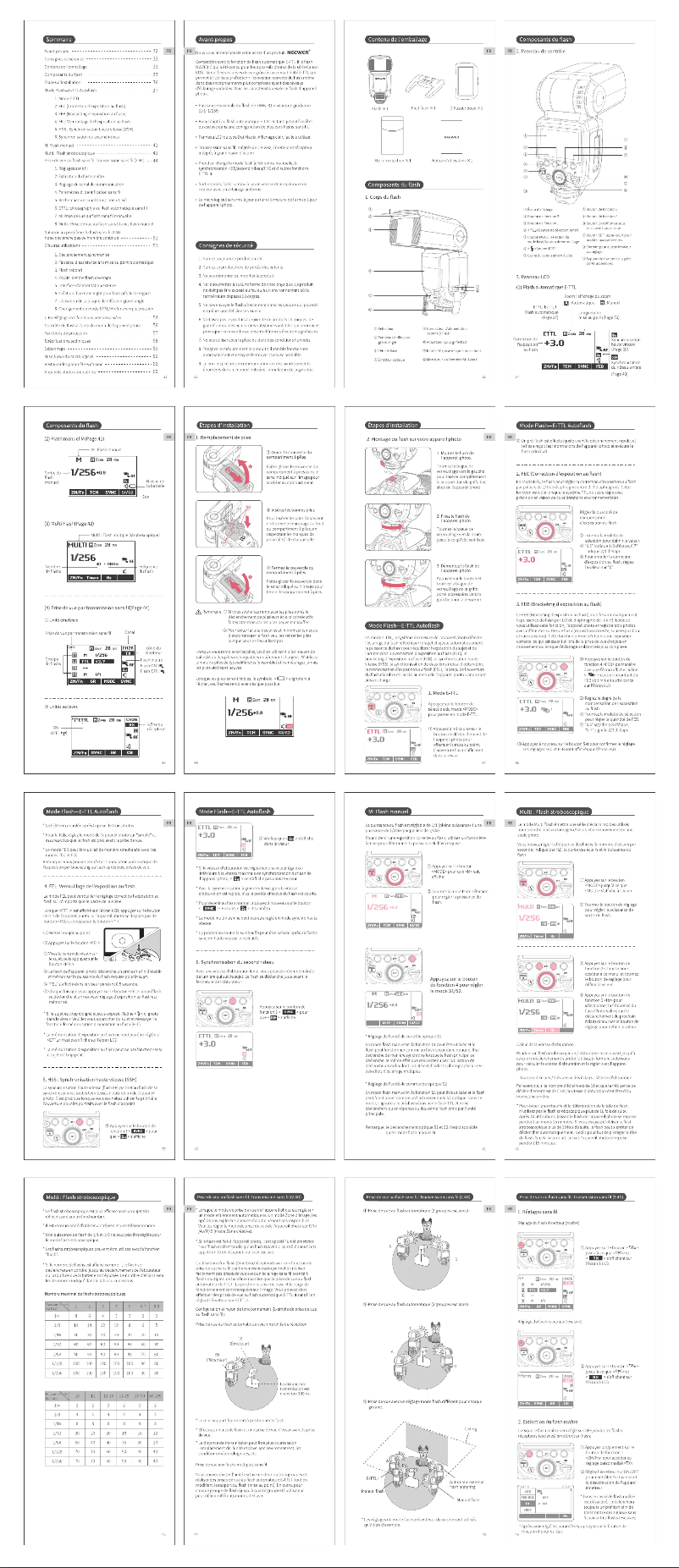 Page 1 de la notice Manuel utilisateur Neewer NW760-C