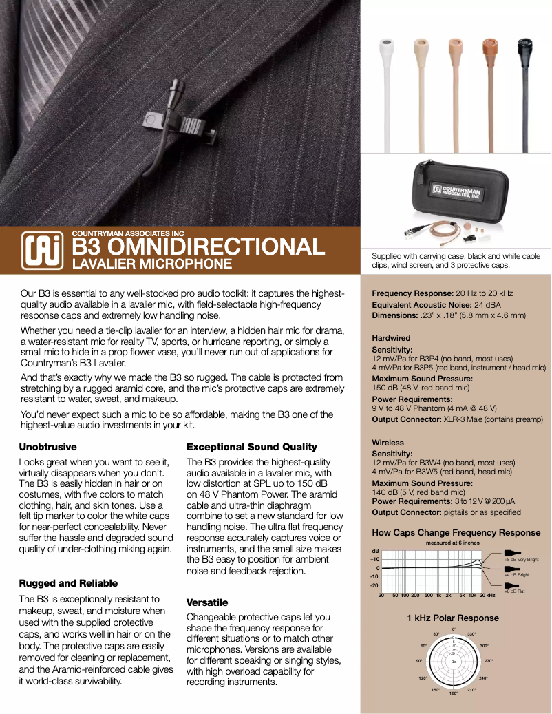 Image de la première page du manuel de l'appareil B3