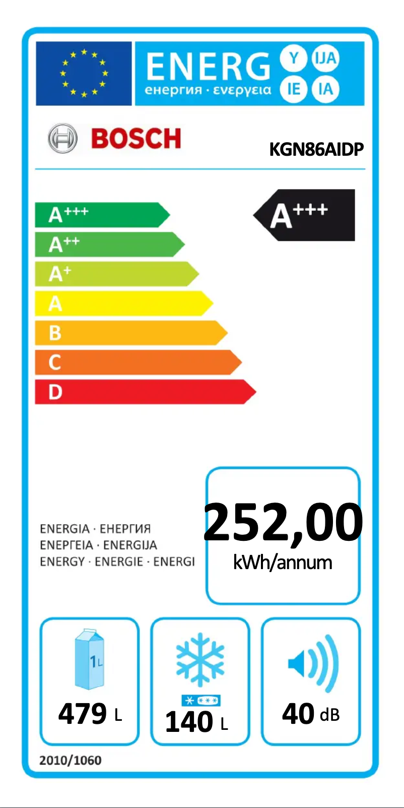 Página 1 del manual Etiqueta energética Bosch KGN86AIDP