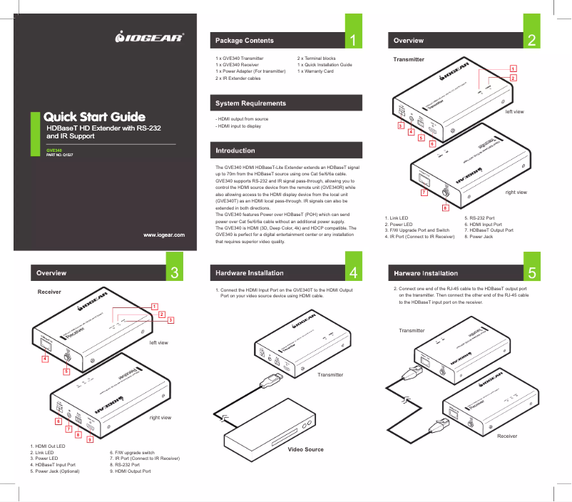 Image de la première page du manuel de l'appareil GVE340