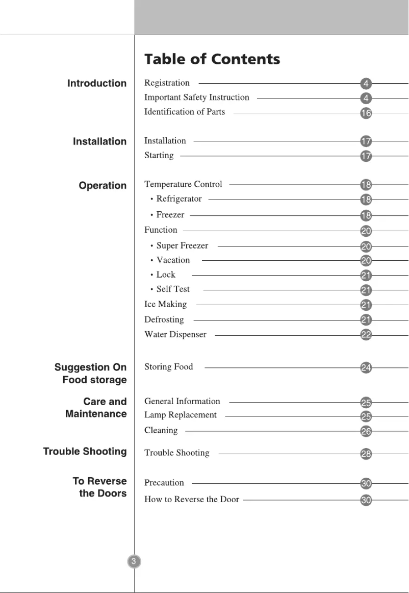 Page 1 de la notice Manuel utilisateur LG GC-F399BLQW