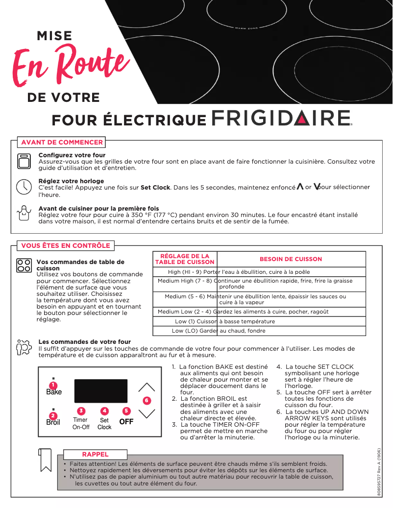 Page n°1 - Manuel utilisateur Frigidaire FCRE3052AB