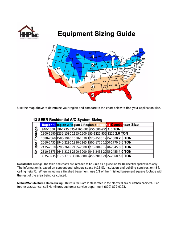 Página 1 del manual Manual de uso y mantenimiento Kelvinator JS4BD018KB