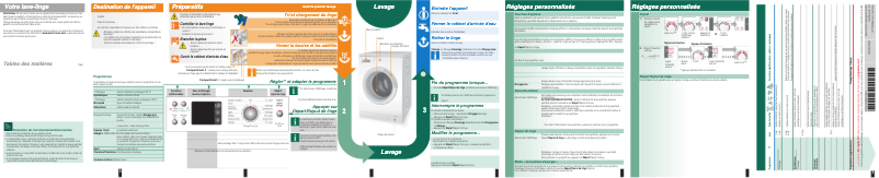 Page 1 de la notice Manuel utilisateur Bosch WAS32482FF
