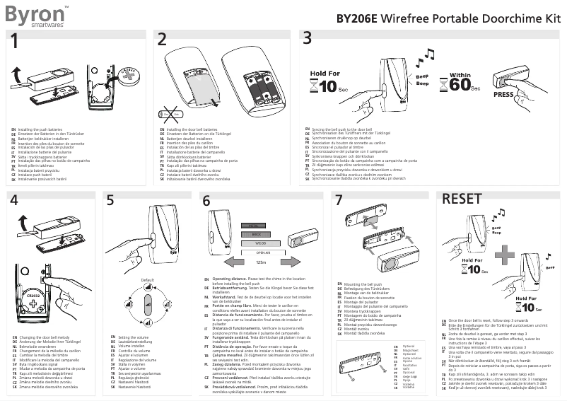 Page 1 de la notice Manuel utilisateur Byron BY206E