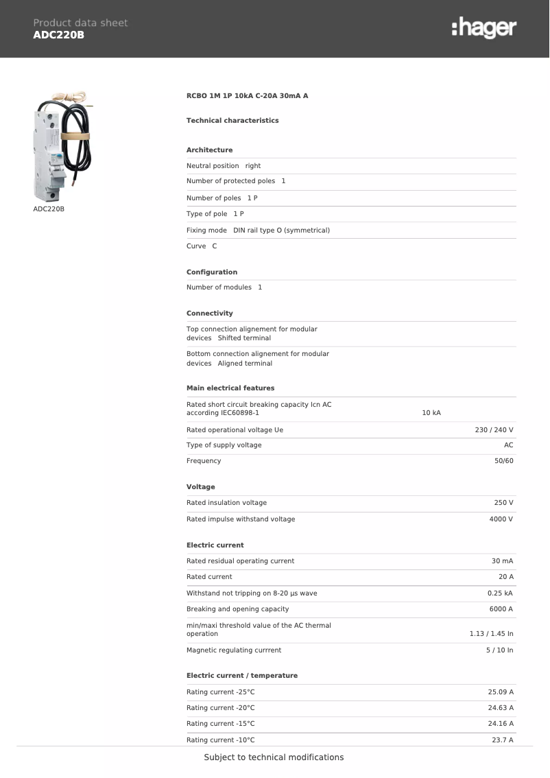 Image de la première page du manuel de l'appareil ADC220B