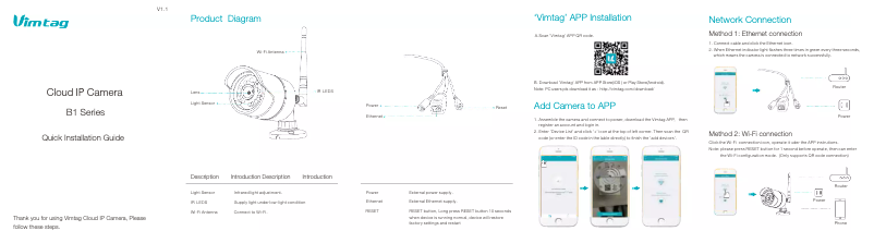 Image de la première page du manuel de l'appareil B1-C