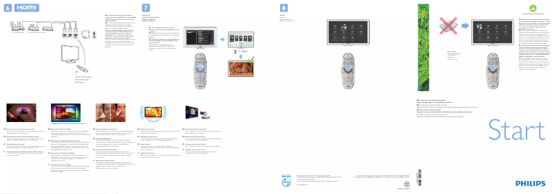 Image de la première page du manuel de l'appareil 40PFL8505K