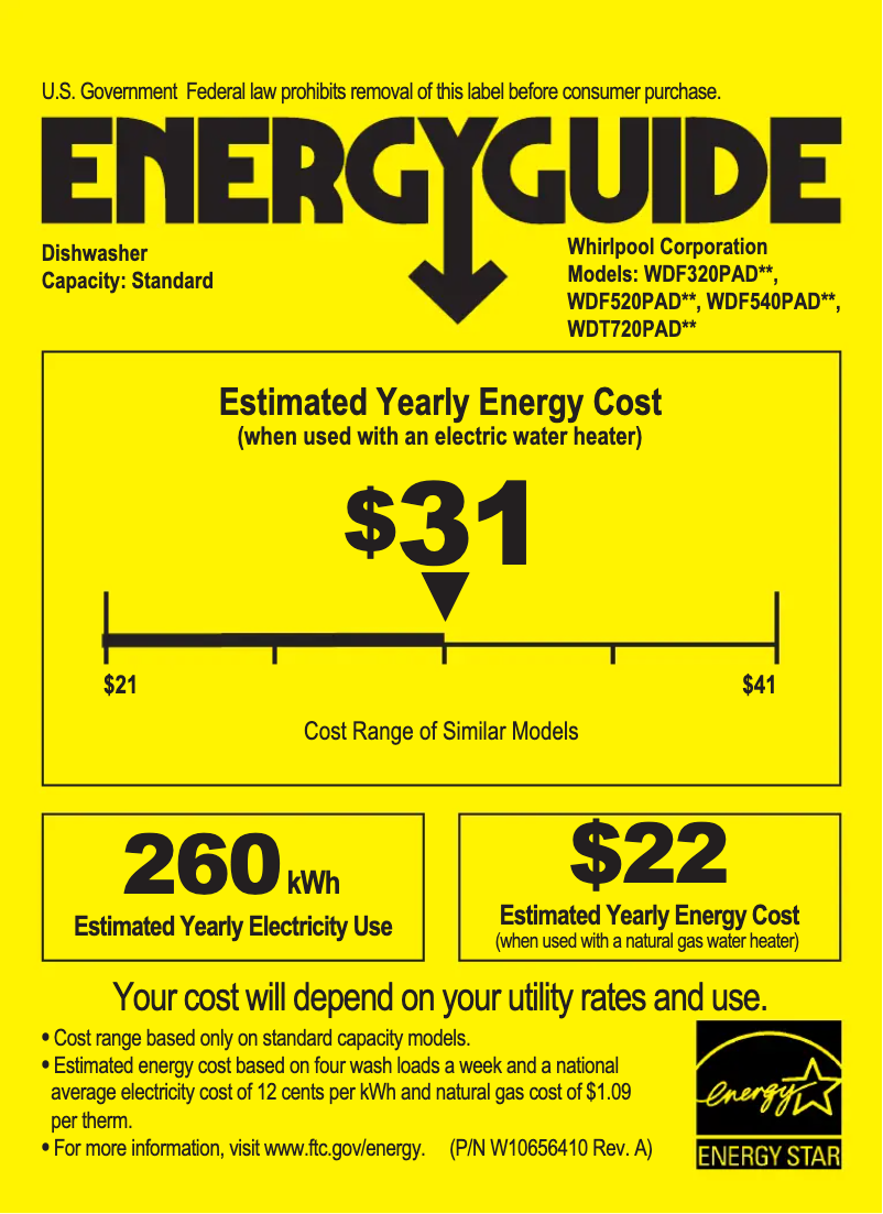 First page image of the manual for WDF520PAD
