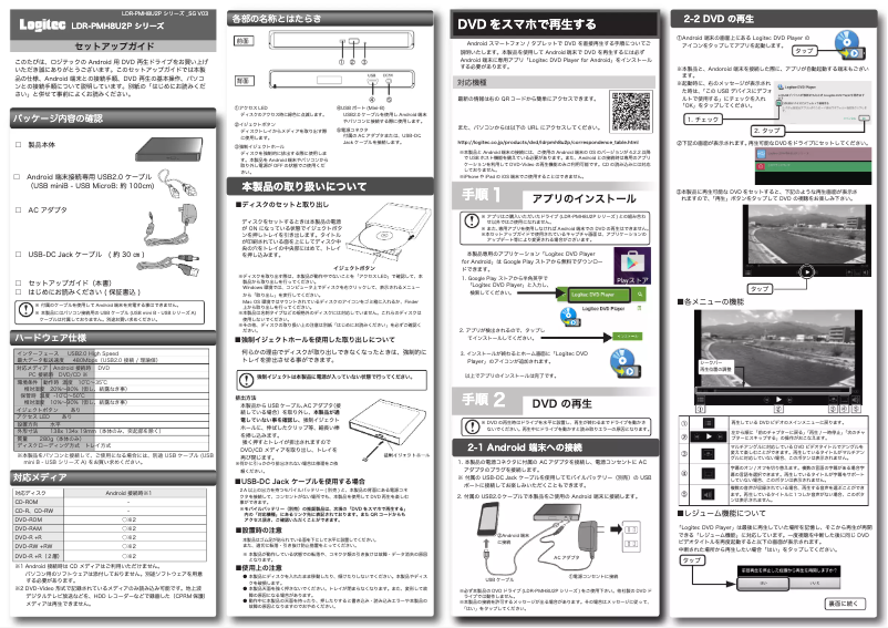 Page n°1 - Manuel utilisateur Logitech LDR-PMH8U2P