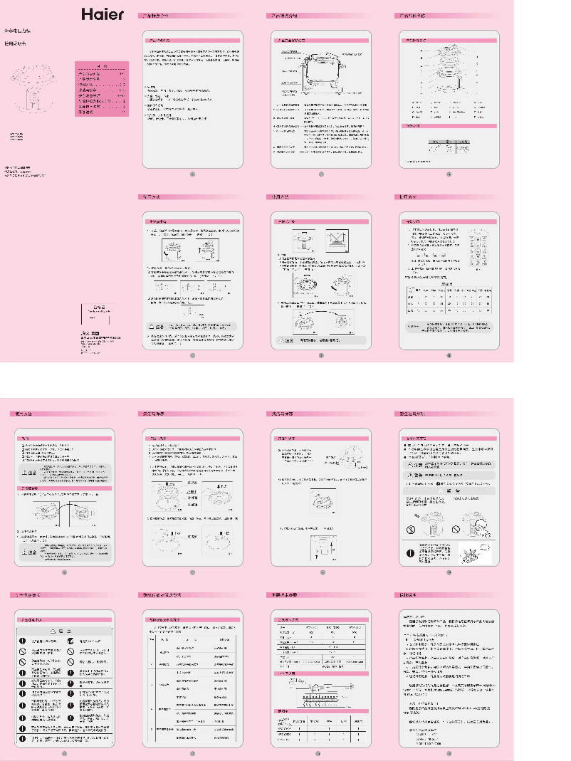 Page n°1 - Manuel utilisateur Haier HPC-YD505