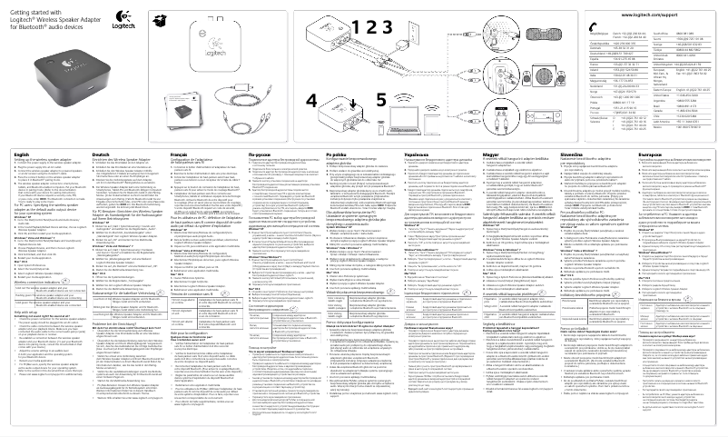 Page 1 de la notice Manuel utilisateur Logitech S-00113