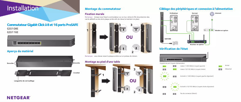 Image de la première page du manuel de l'appareil GSS116E