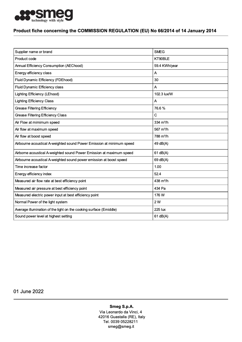 Page 1 de la notice Brochure Smeg KT90BLE