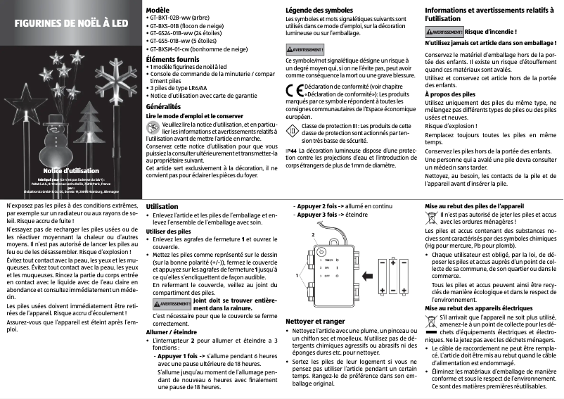 Page n°1 - Manuel utilisateur GlobalTronics GT-BXSM-01