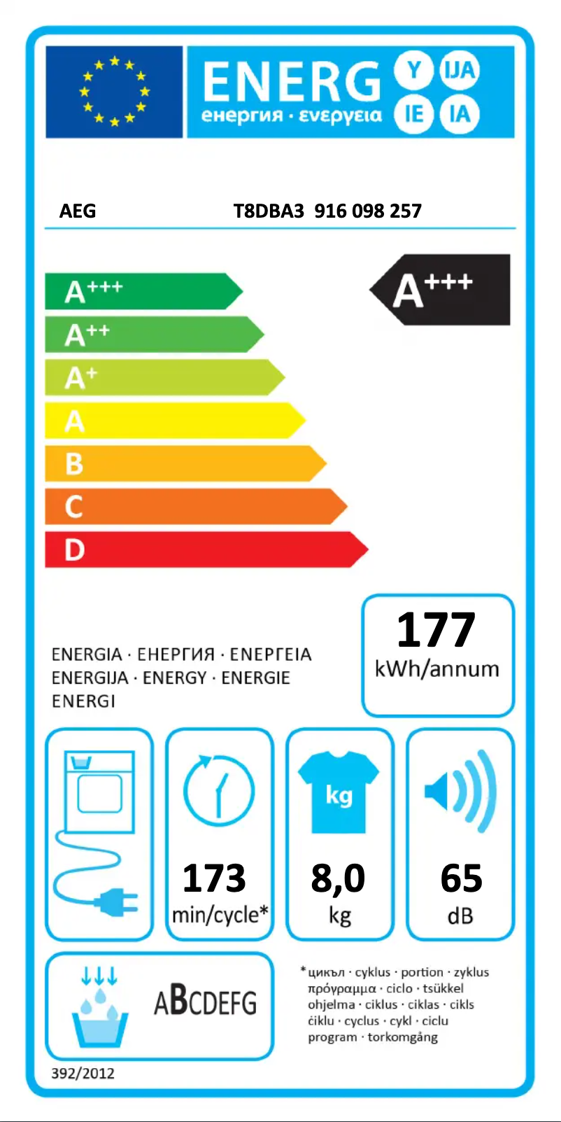 Página 1 del manual Manual de usuario AEG T8DBA3