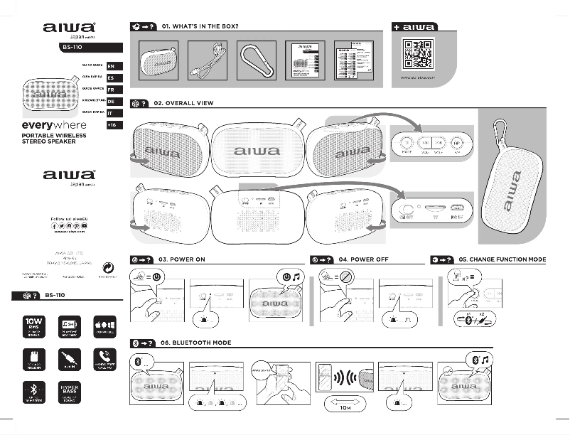 Page n°1 - Manuel utilisateur Aiwa BS-110RD