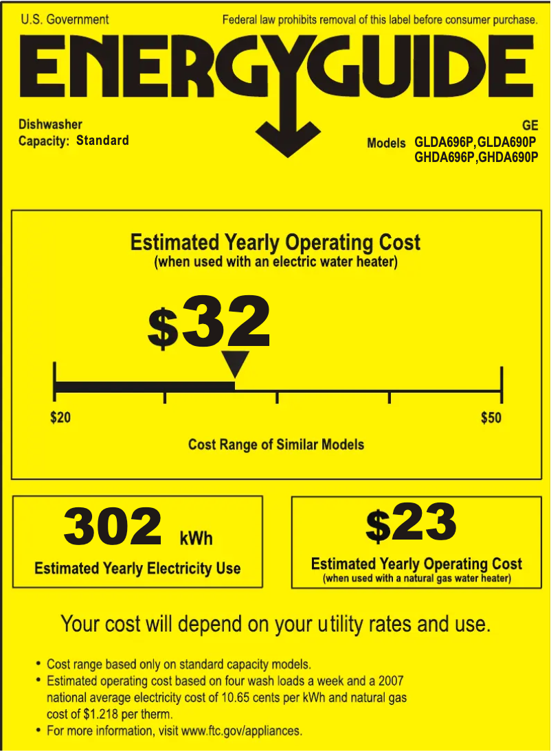 Image de la première page du manuel de l'appareil GLDA696PSS