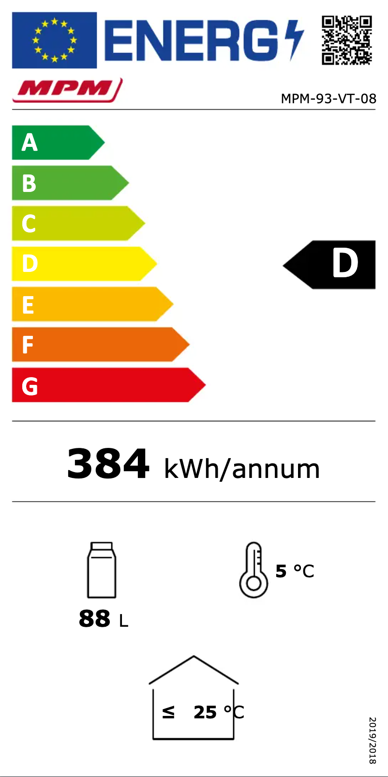 Page 1 of the manual User Manual MPM MPM-93-VT-08