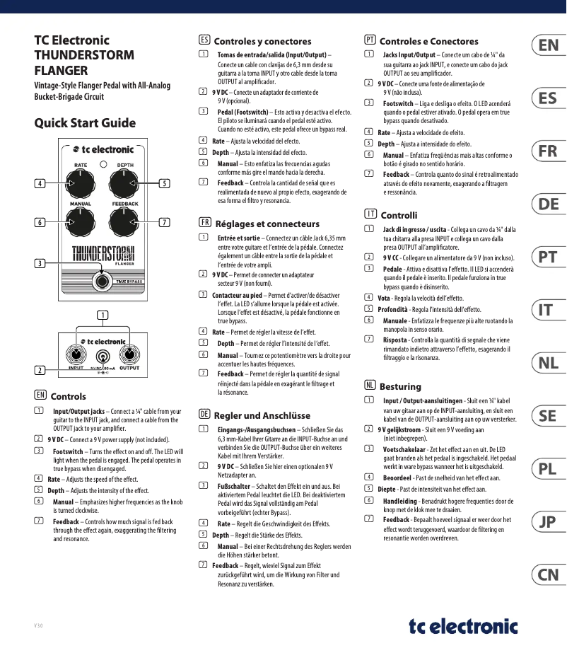 Page 1 de la notice Manuel utilisateur TC Electronic Thunderstorm Flanger