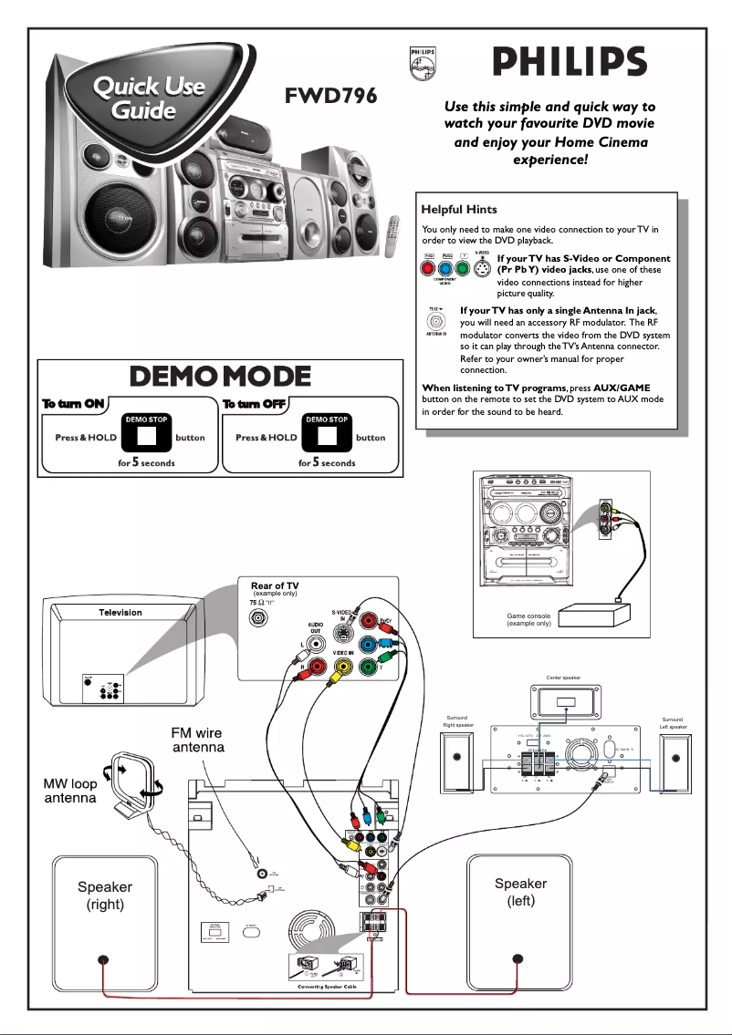 Page n°1 - Guide de démarrage rapide Philips FWD796
