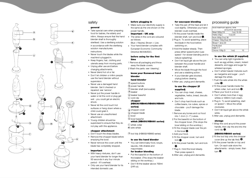 Page n°1 - Manuel utilisateur Kenwood HB660
