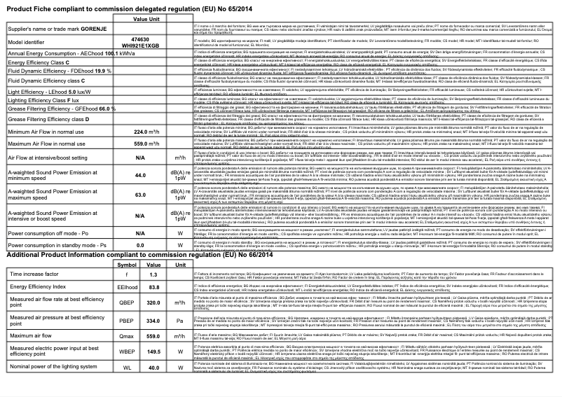 Page 1 de la notice Fiche technique Gorenje WHI921E1XGW