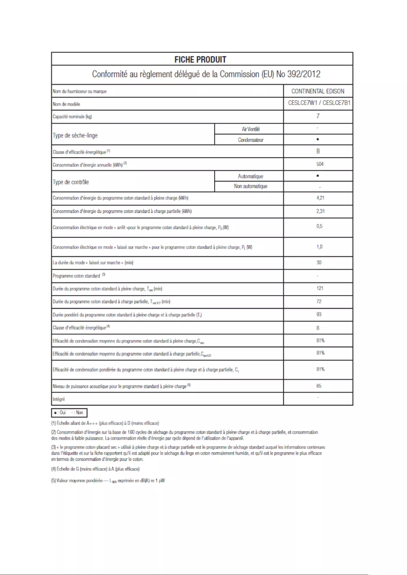 Image de la première page du manuel de l'appareil CESLCE7B1