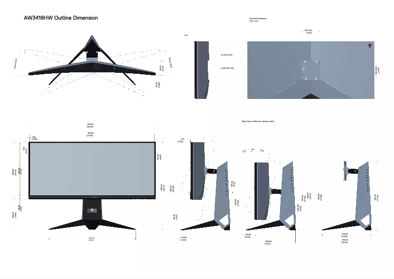 Image de la première page du manuel de l'appareil AW3418HW