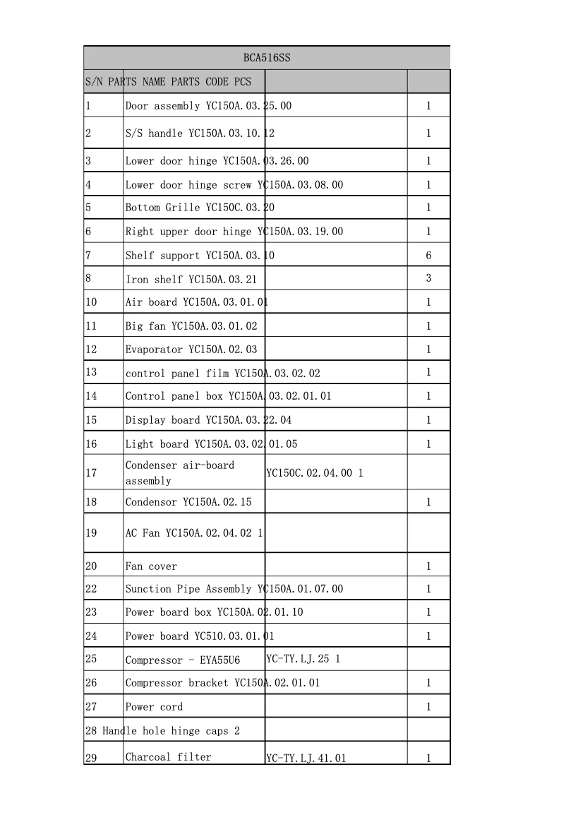 Página 1 del manual Diagrama de cableado Avanti BCA516SS