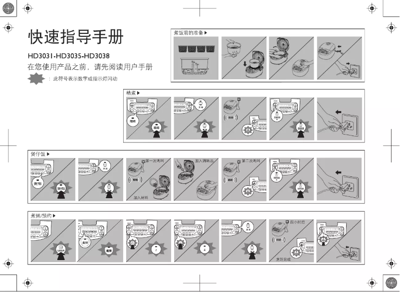 Image de la première page du manuel de l'appareil Viva Collection Fuzzy Logic HD3038