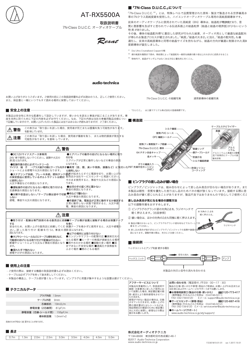 Página 1 del manual Manual de usuario Audio-Technica AT-RX5500A