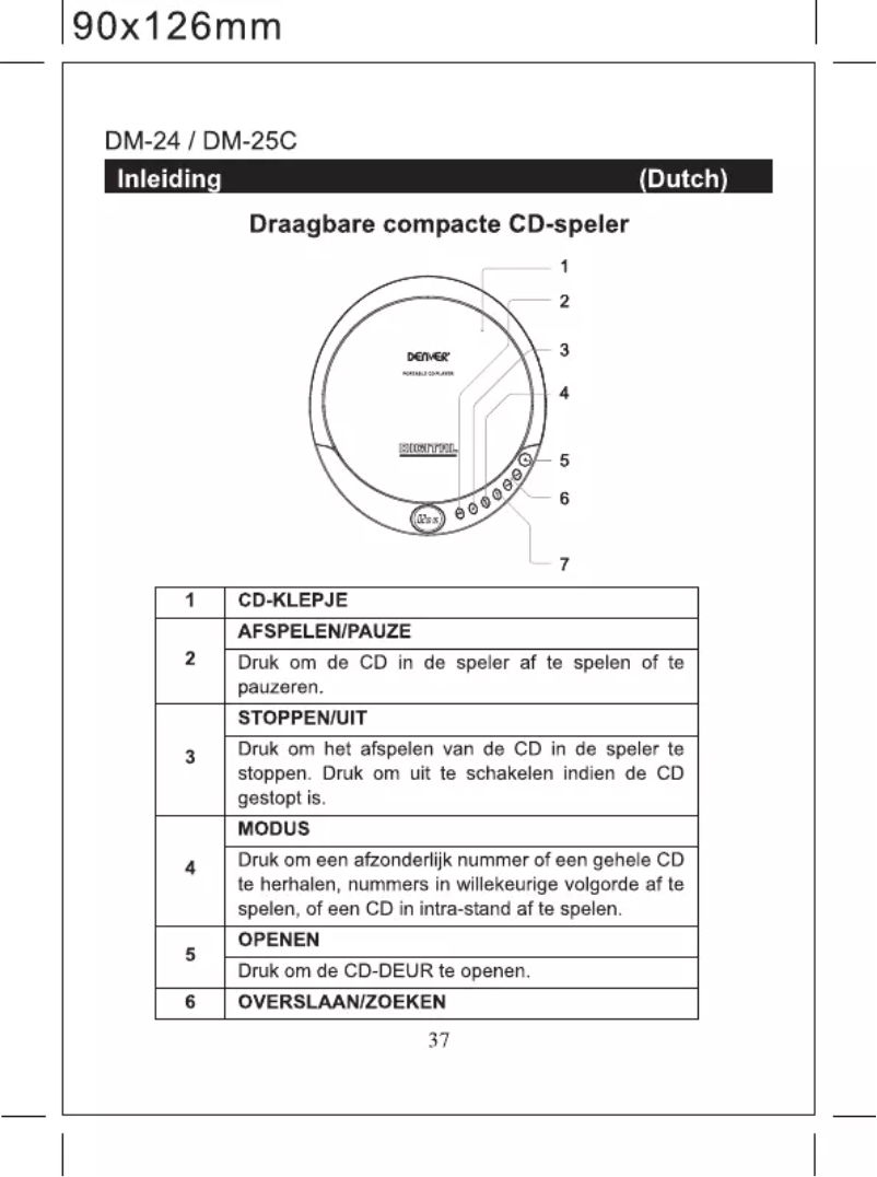 Page 1 de la notice Manuel utilisateur Denver DM-24