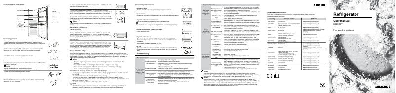 Page 1 de la notice Manuel utilisateur Samsung RB21KMFH5RH