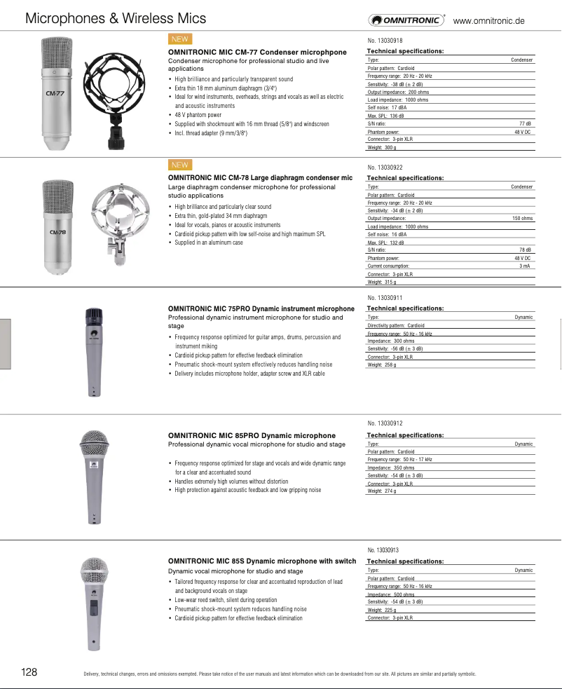 Página 1 del manual Catálogo Omnitronic MIC 75PRO