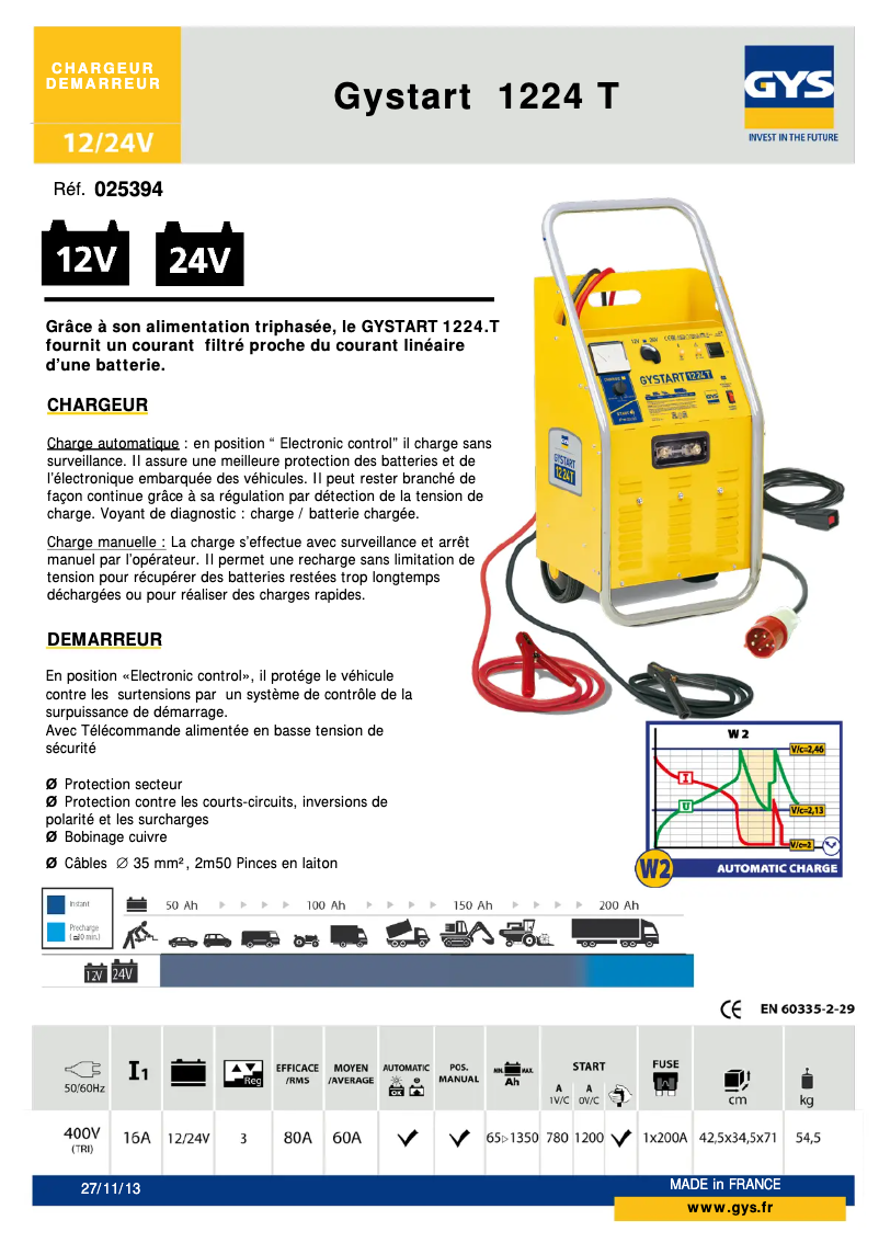 Page 1 de la notice Fiche technique GYS Gystart 1224 T